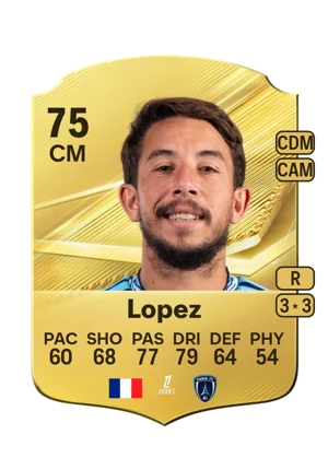 Lopez 75 CM