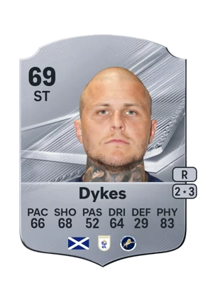 Dykes 69 ST
