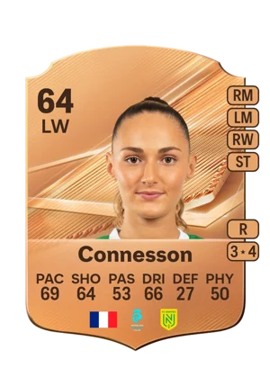 Connesson 64 LW
