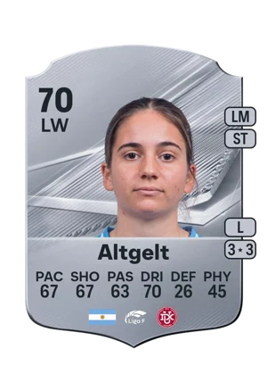 Altgelt 70 LW