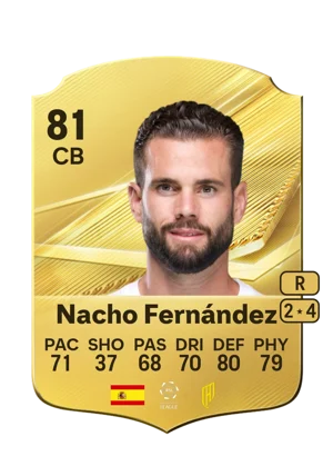 Nacho Fernández 81 CB
