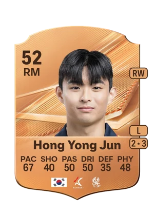 Hong Yong Jun 52 RM