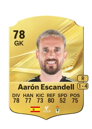Aarón Escandell 78 GK