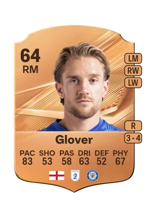 Glover 64 RM