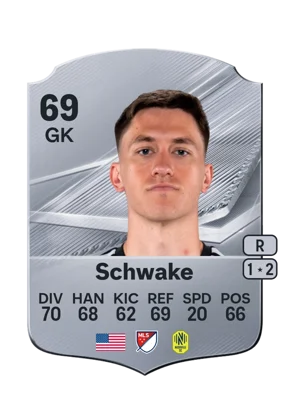 Schwake 69 GK