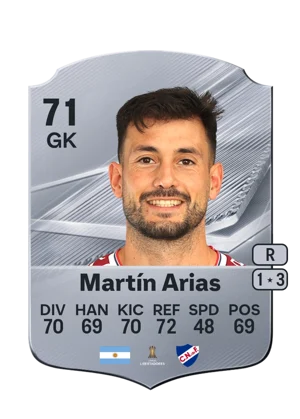Martín Arias 71 GK