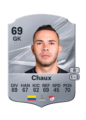 Chaux 69 GK