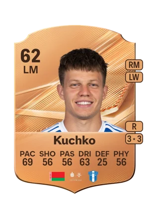 Kuchko 62 LM