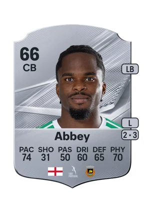 Abbey 66 CB