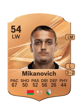 Mikanovich 54 LW