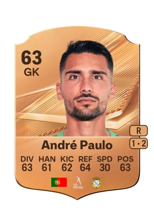 André Paulo 63 GK