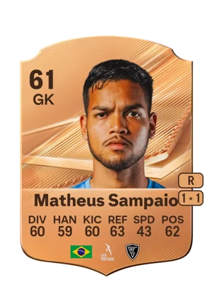 Matheus Sampaio 61 GK