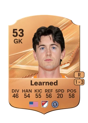 Learned 53 GK