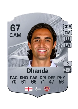 Dhanda 67 CAM