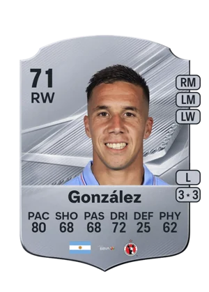 González 71 RW