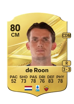 de Roon 80 CM