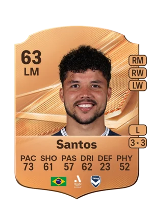 Santos 63 LM
