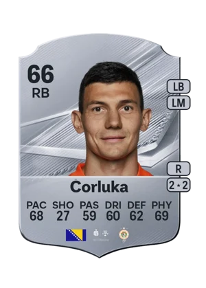 Ćorluka 66 RB