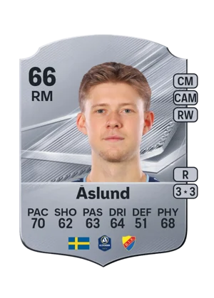 Åslund 66 RM