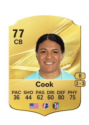 Cook 77 CB