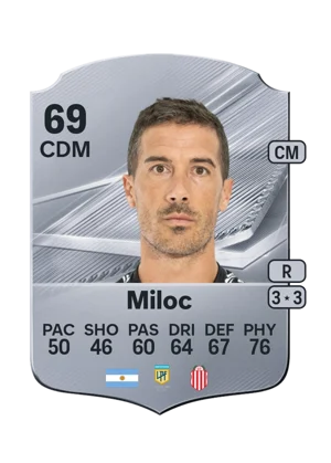 Miloc 69 CDM