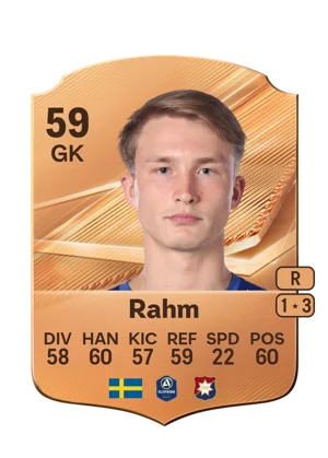 Rahm 59 GK