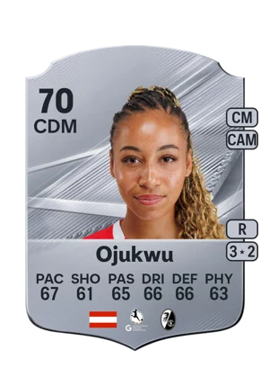 Ojukwu 70 CDM