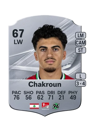 Chakroun 67 LW
