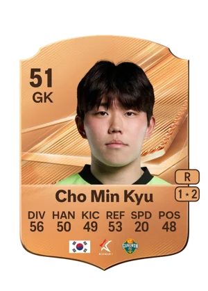 Cho Min Kyu 51 GK