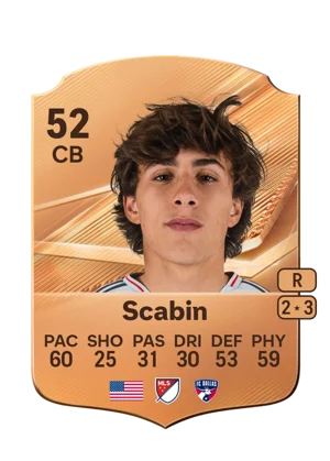 Scabin 52 CB