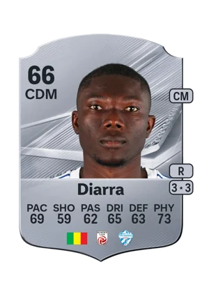 Diarra 66 CDM
