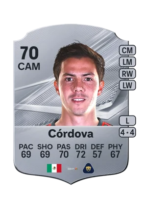 Córdova 70 CAM