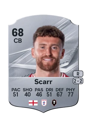 Scarr 68 CB