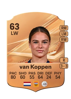 van Koppen 63 LW