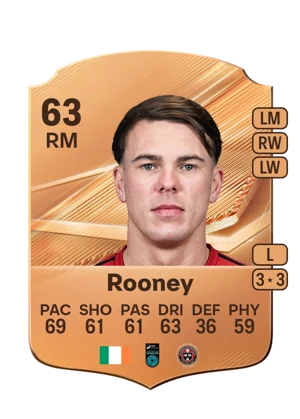 Rooney 63 RM