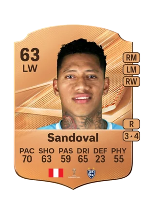 Sandoval 63 LW