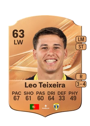 Leo Teixeira 63 LW