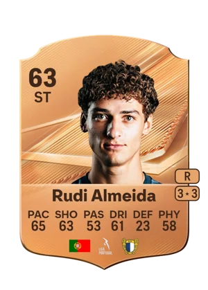 Rudi Almeida 63 ST