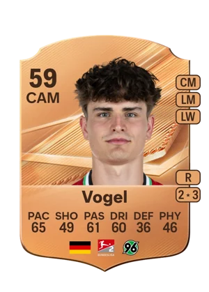 Vogel 59 CAM