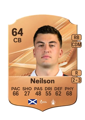 Neilson 64 CB