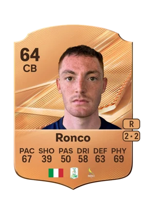 Ronco 64 CB