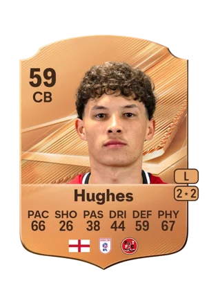 Hughes 59 CB