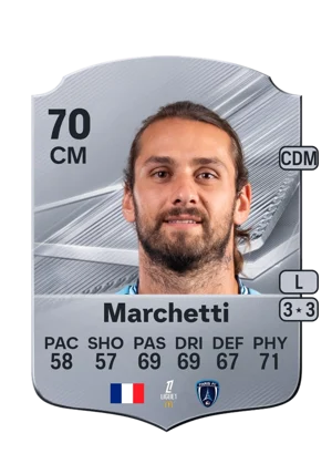 Marchetti 70 CM