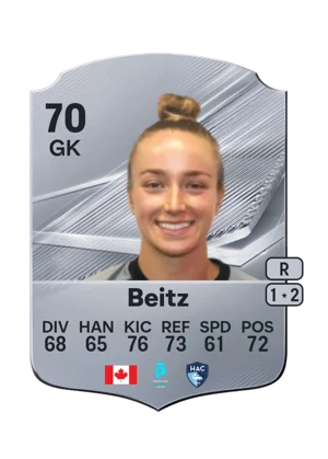 Beitz 70 GK