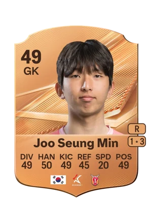 Joo Seung Min 49 GK