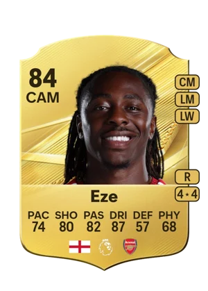 Eze 84 CAM