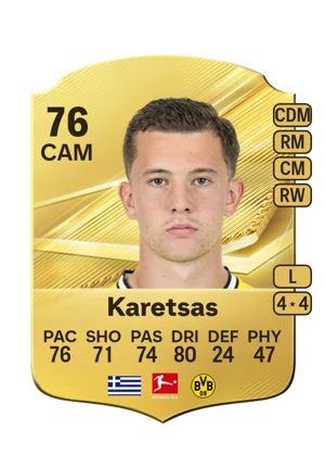 Karetsas 76 CAM