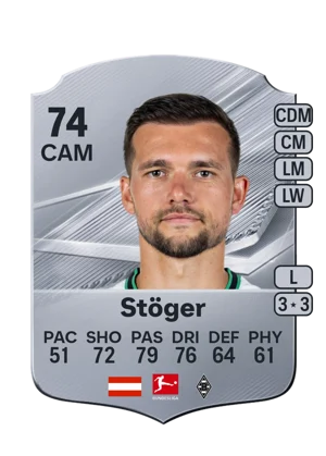 Stöger 74 CAM