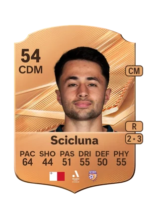 Scicluna 54 CDM