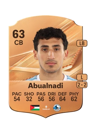 Abualnadi 63 CB